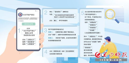 長沙推出'以圖查房'服務 不動產信息查詢邁入可視化、智能化新階段